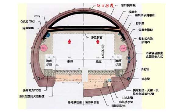 隧道结构